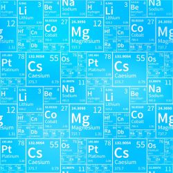 Chemie jasně modrá- digitální tisk